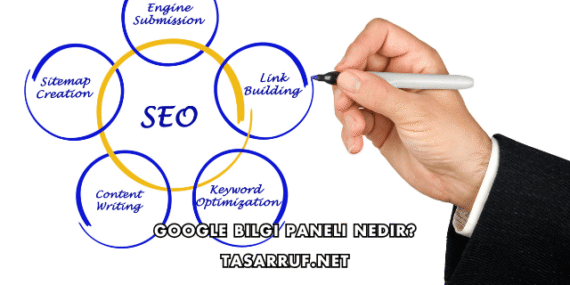 Google Bilgi Paneli Nedir?